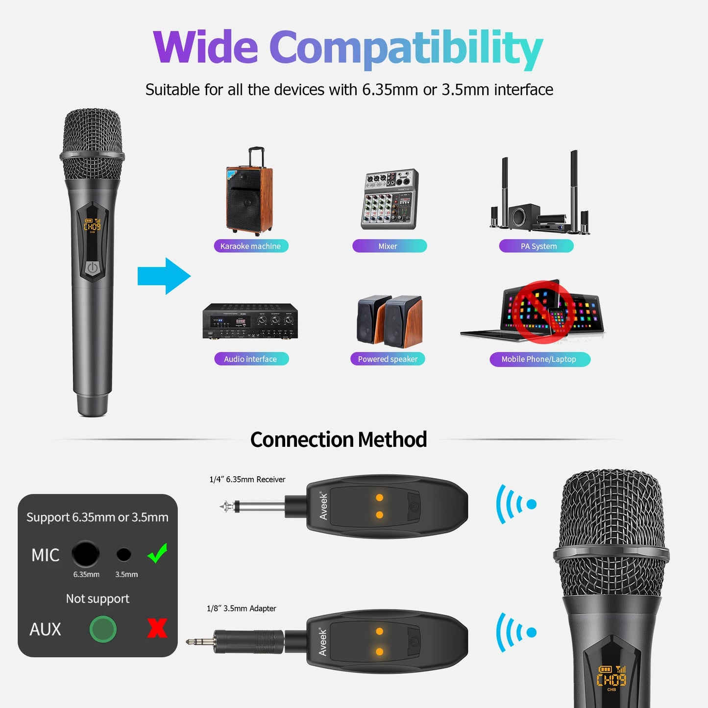 Aveek Wireless Karaoke Microphone 2.4GHz for Parties