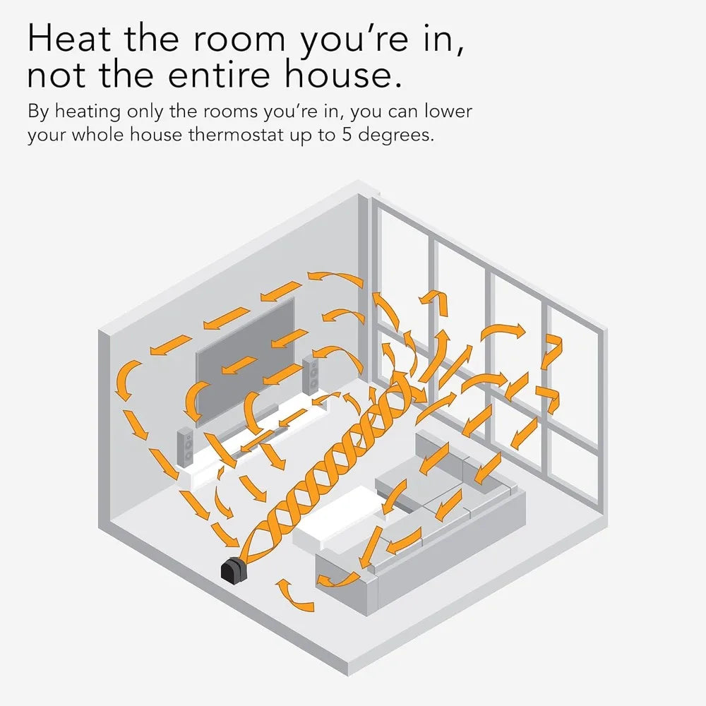 Hign Concerned Whole Room Space Heater With Remote Control