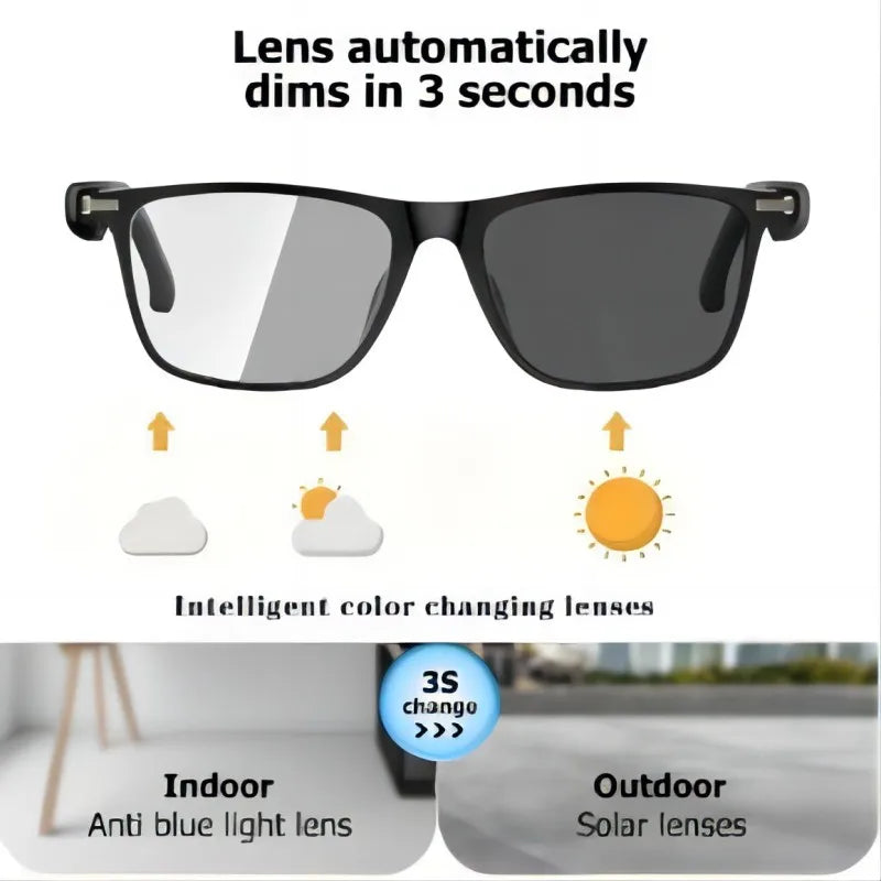 Fecoul Smart Glasses With Auto Dimming Lenses And Audio