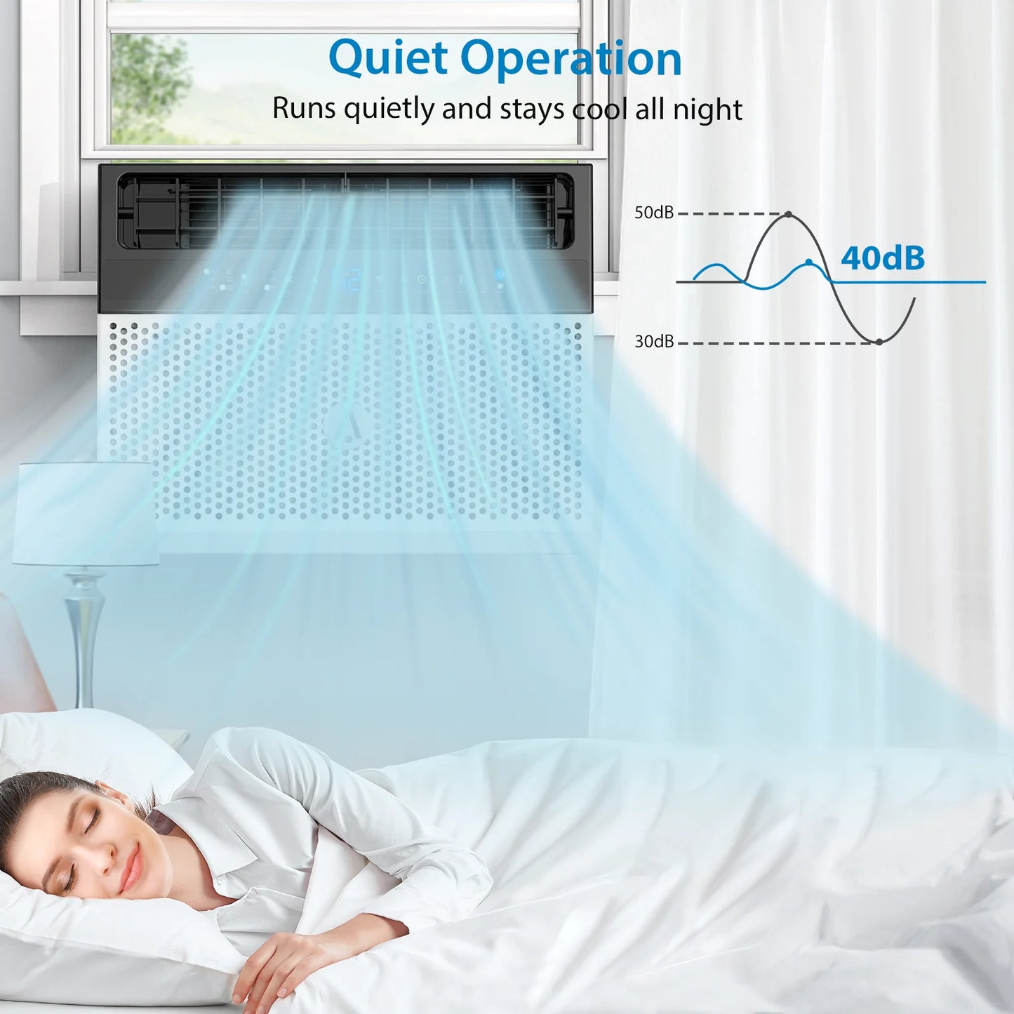 Acekool HighEfficiency Window Air Conditioner EnergySaving CoolingSystem ForMediumSpaces HomeUse
