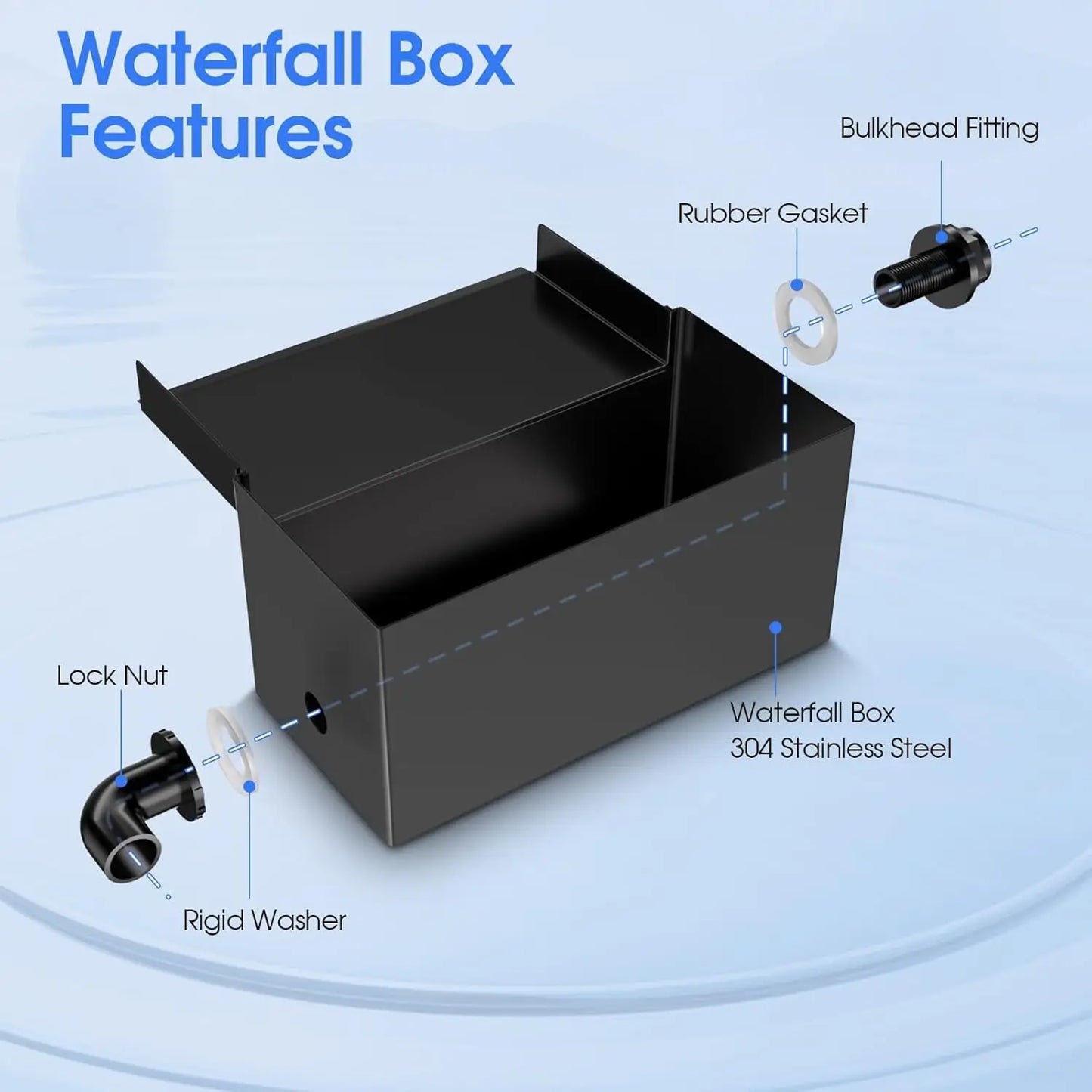 MIVM Solar Fountain Pond Waterfall Box For Garden Ponds