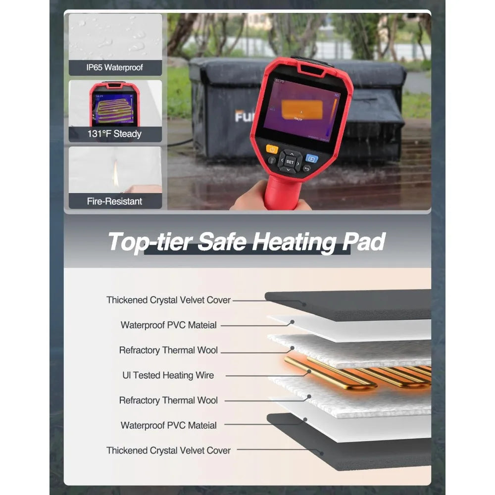 Heated Cat House Winter Shelter For Feral Cats Weatherproof