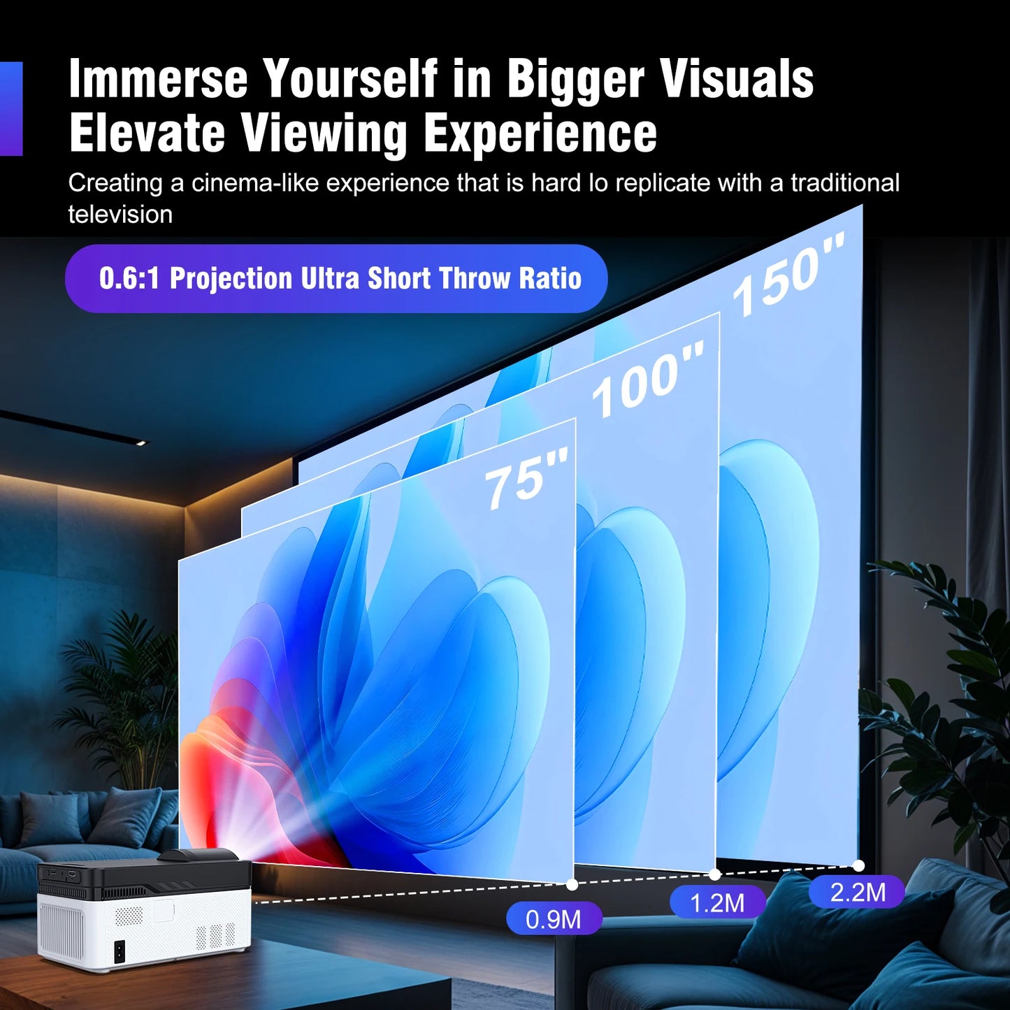 Magcubic HY450 Ultra Short Throw Projector 900 ANSI Lumens