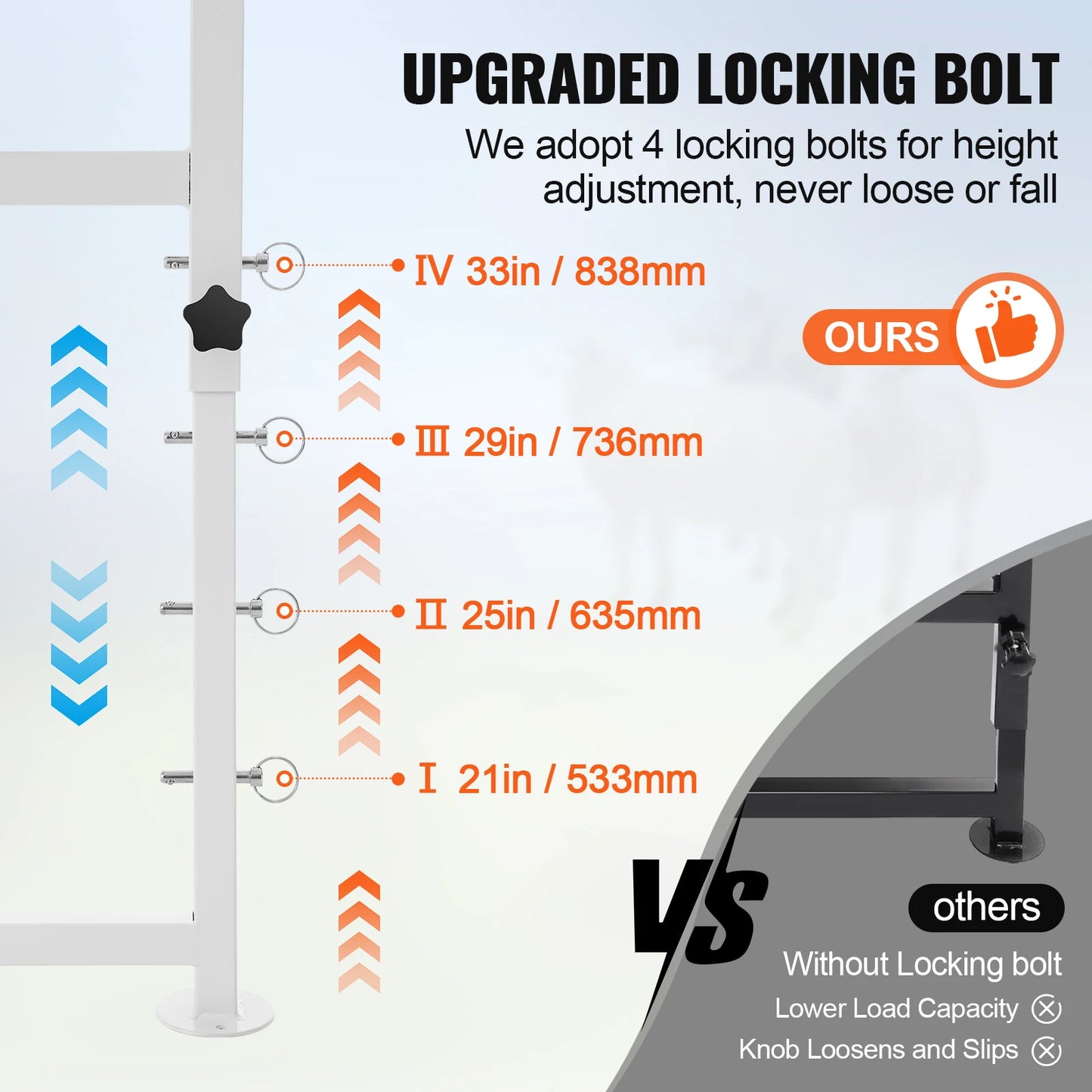 SucceBuy Goat and Sheep Stand for Milking and Shearing With Adjustable Height and Sturdy Iron Construction