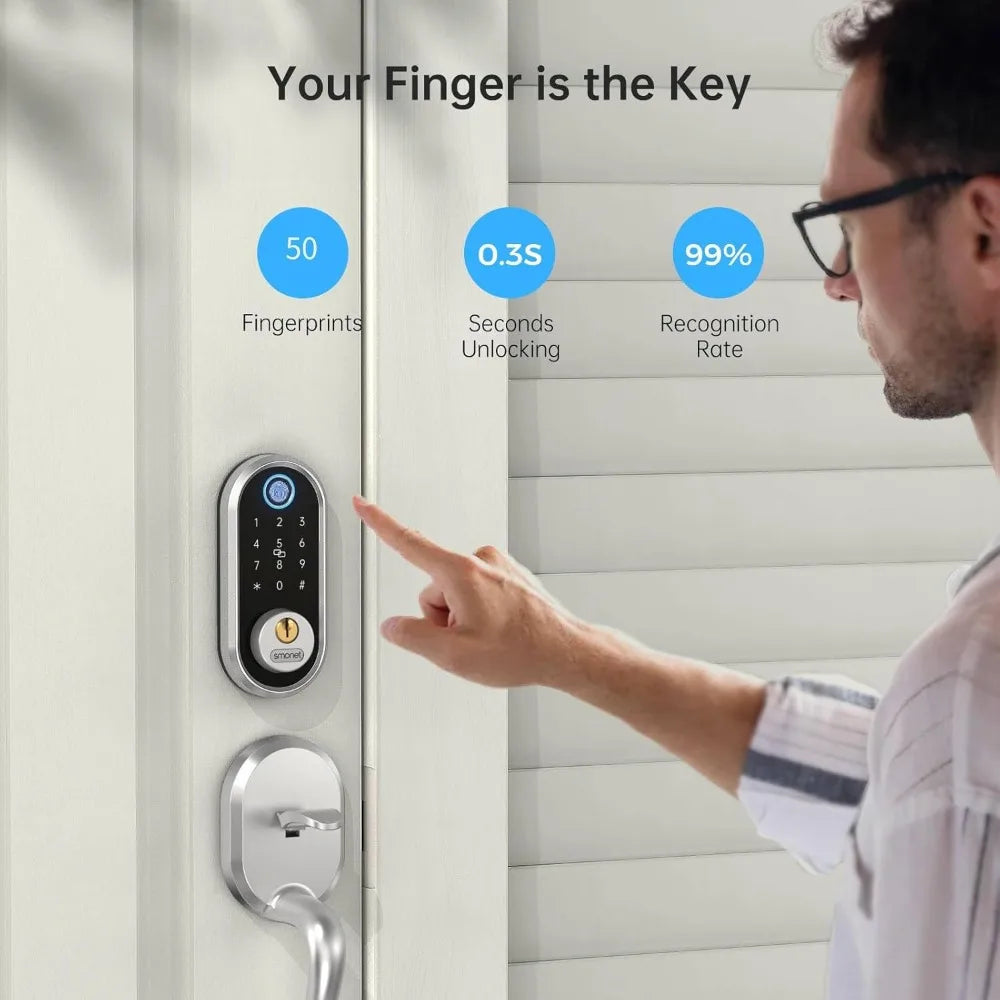 SMON Fingerprint Deadbolt With Keypad Bluetooth Lock
