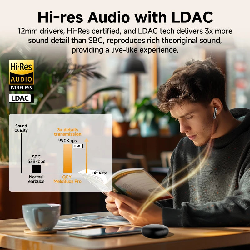 QCY MeloBuds Pro ANC LDAC Bluetooth 5.3 6 Mic Earbuds