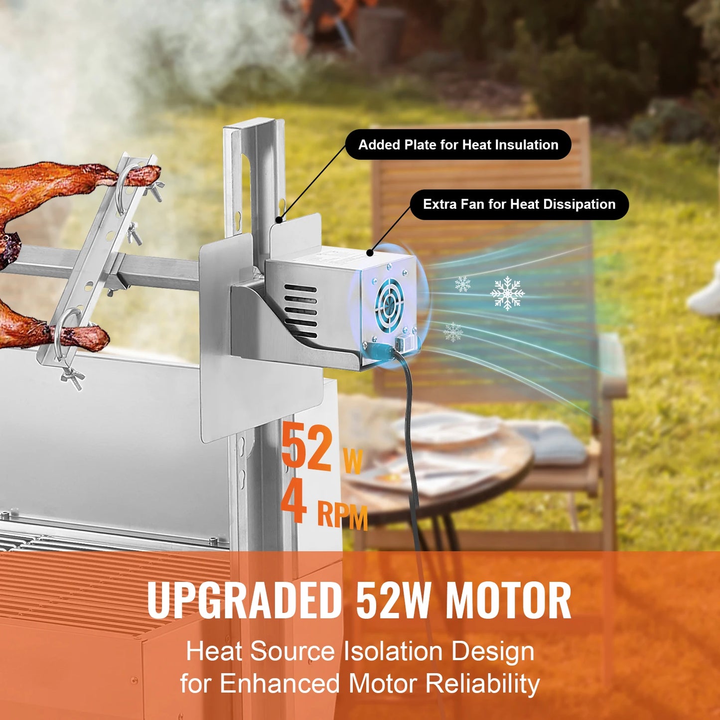 SucceBuy Electric Rotisserie Grill Multifunction Outdoor BBQ