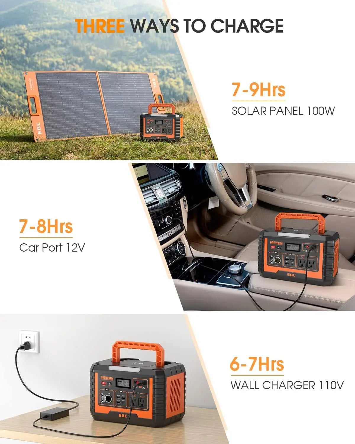 500W Portable Power Station With Solar Panel Kit Bundle