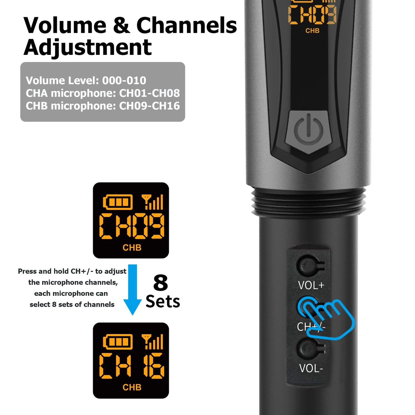 Aveek Wireless Karaoke Microphone 2.4GHz for Parties