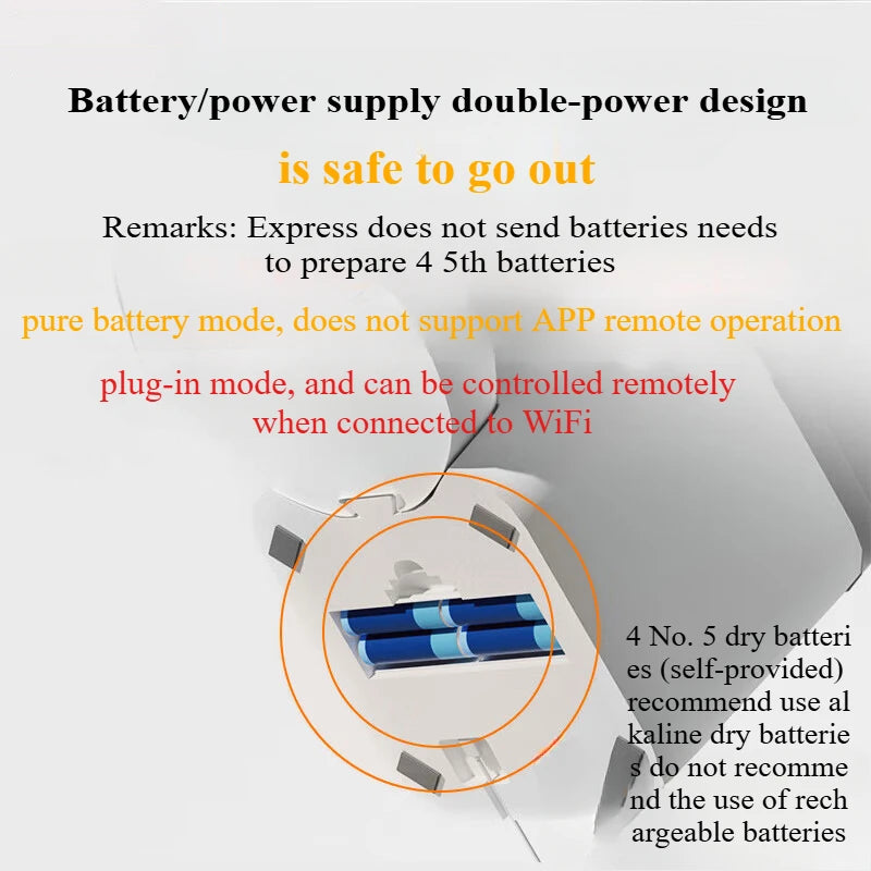 Hign-concerned Automatic Pet Feeder With Camera And WiFi