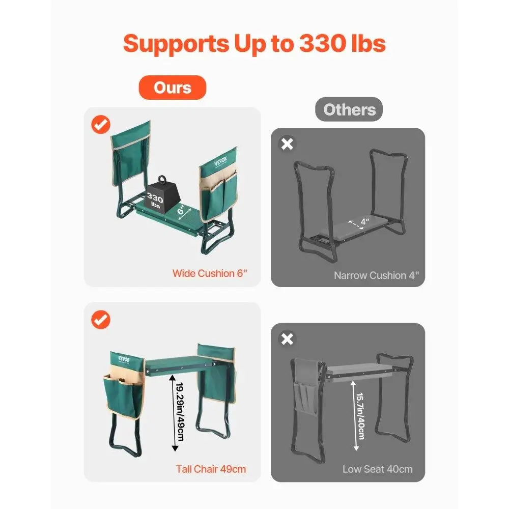 Origin Garden Kneeler Seat Folding Stool With EVA Pad