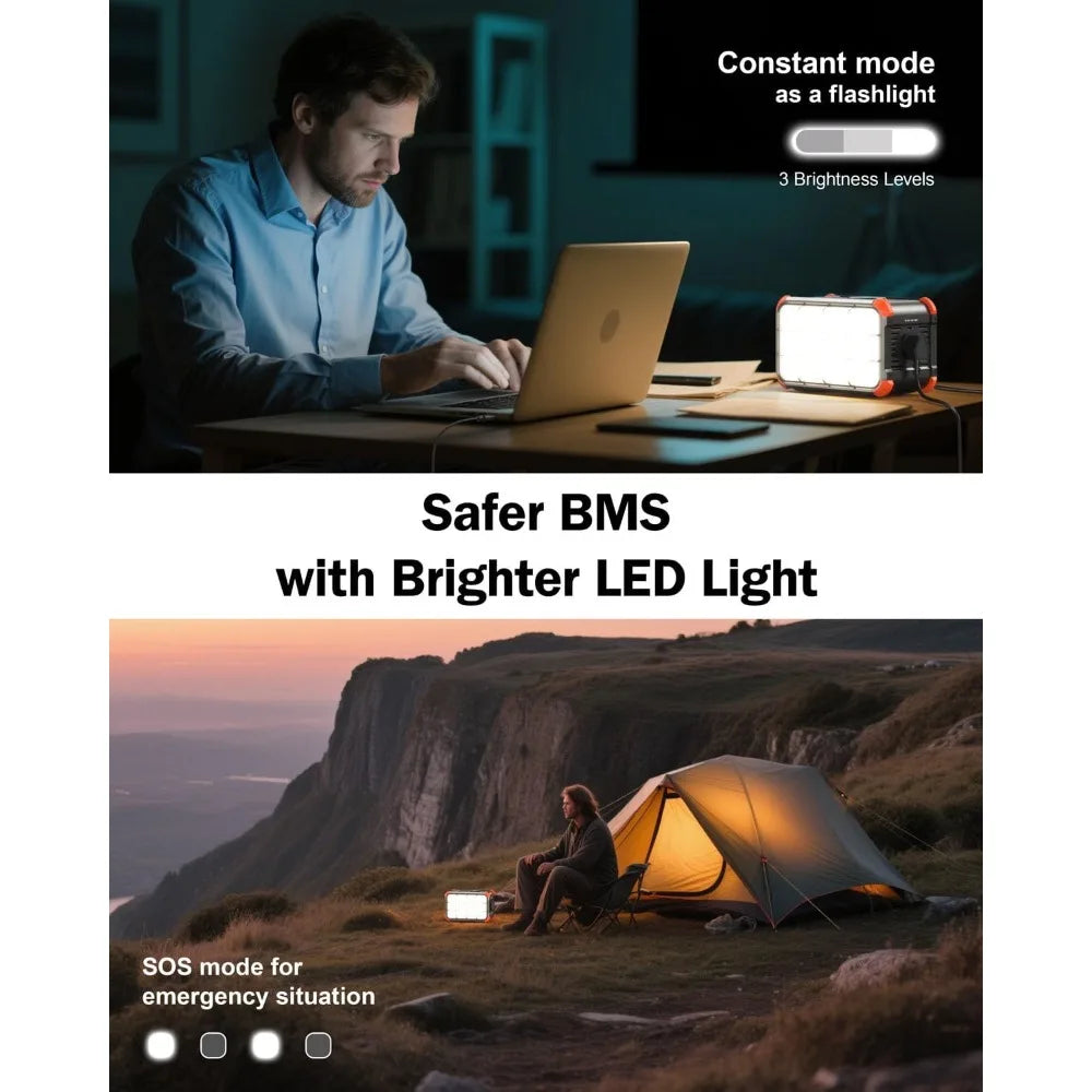 153Wh Portable Power Station Solar Generator With 120V AC Outlet