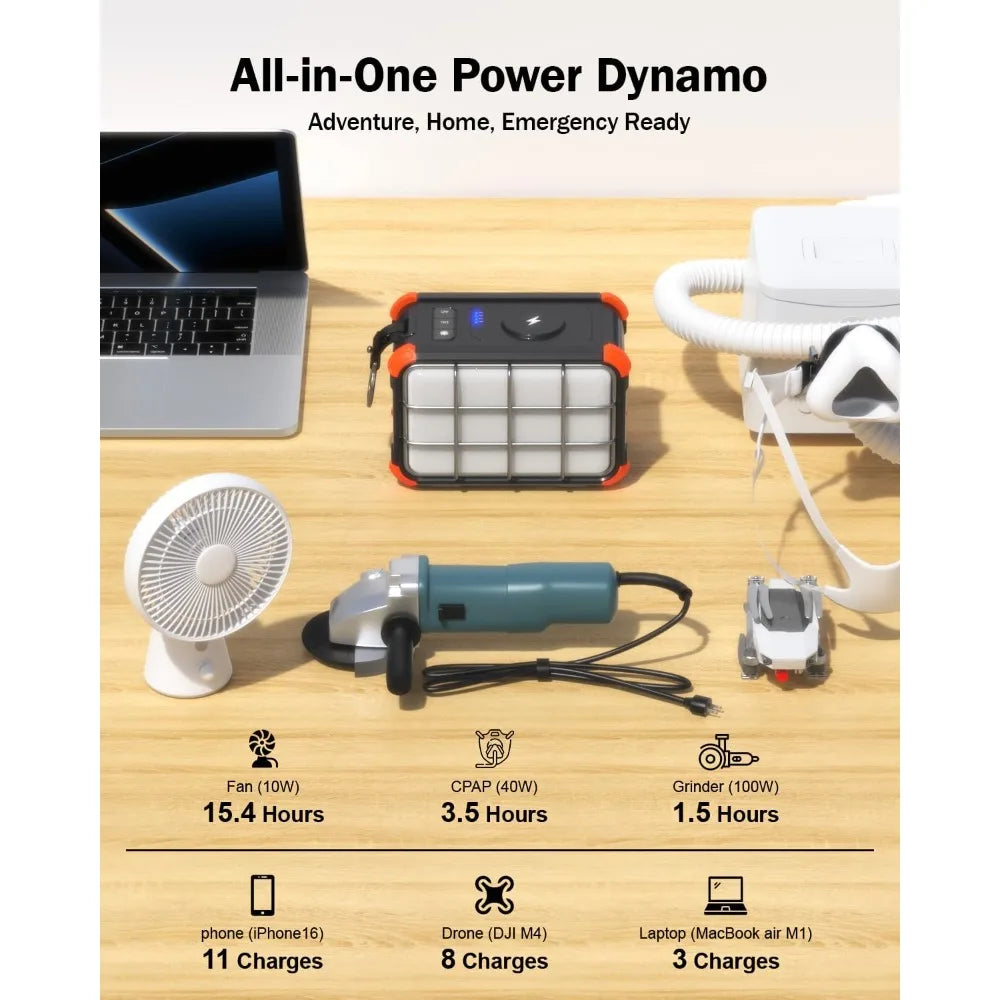 153Wh Portable Power Station Solar Generator With 120V AC Outlet