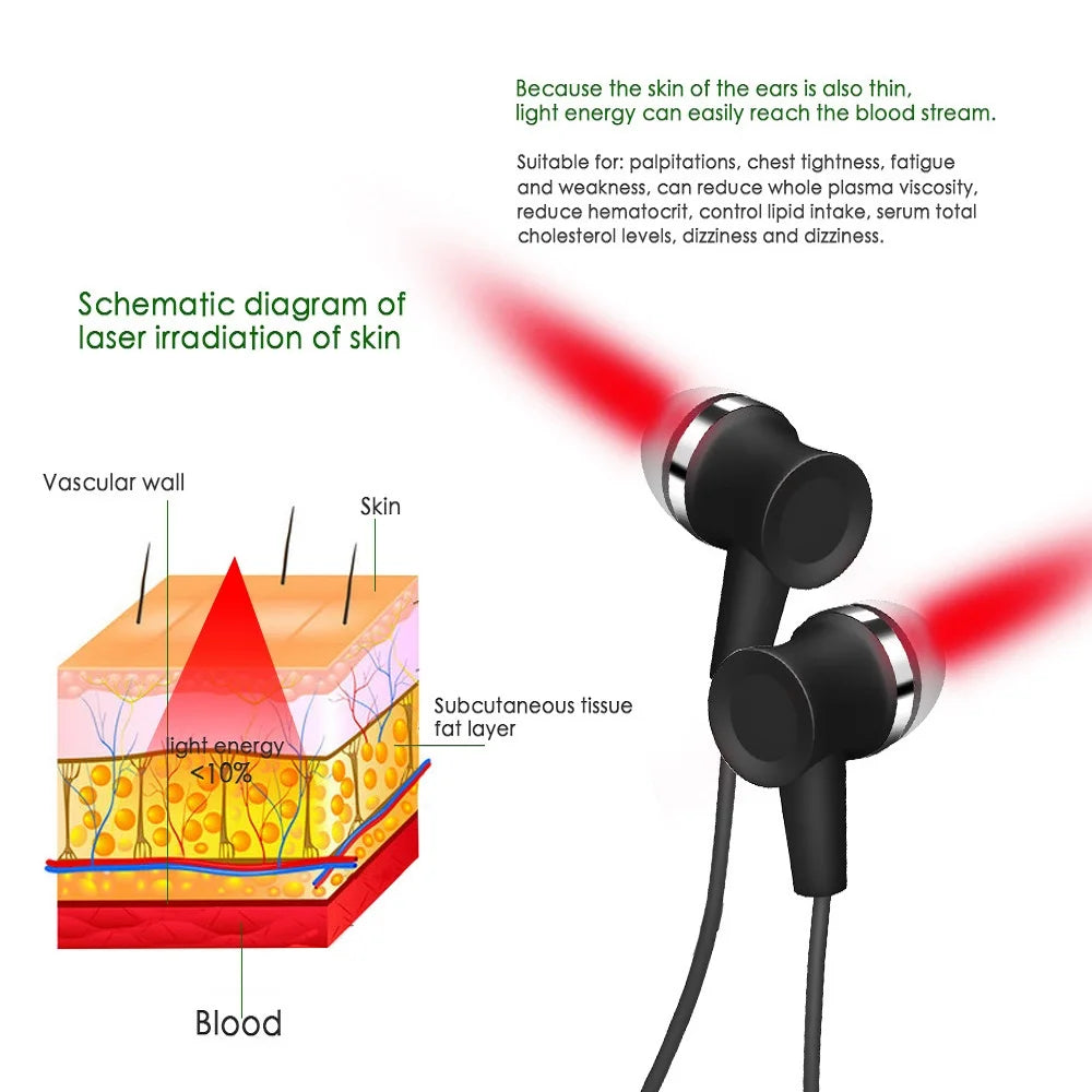 Stillesse Tinnitus Ear Laser Therapy 650nm Earplugs
