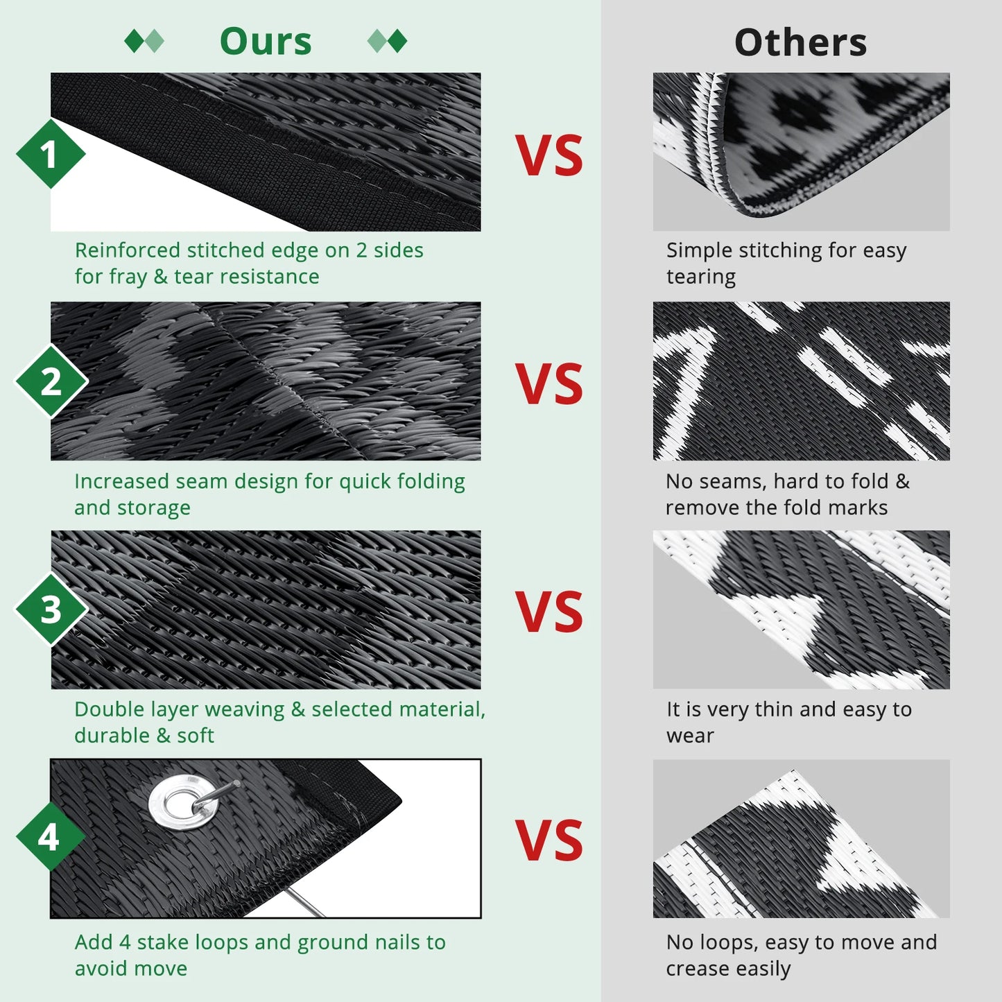 Outdoor Polyester Geometric Carpet For Patio And Picnic