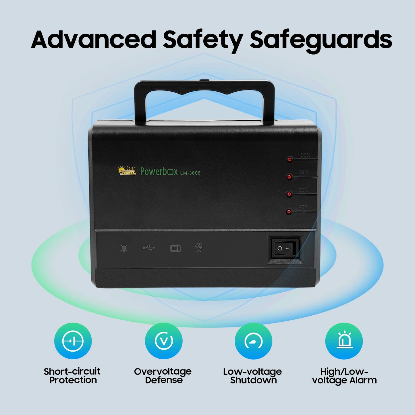 Hign-concerned Solar Inverter 12V 4A IP65 USB Ports
