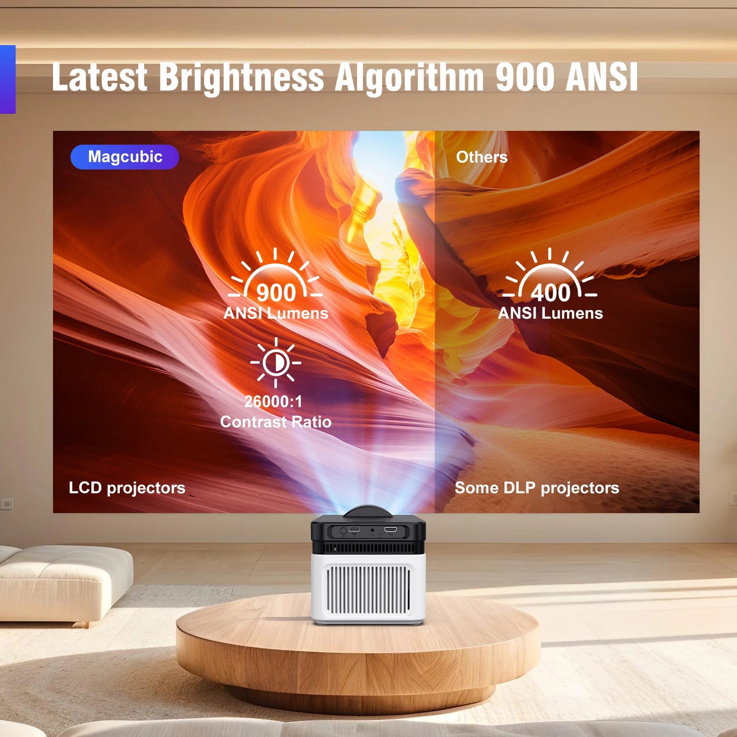 Magcubic HY450 Ultra Short Throw Projector 900 ANSI Lumens