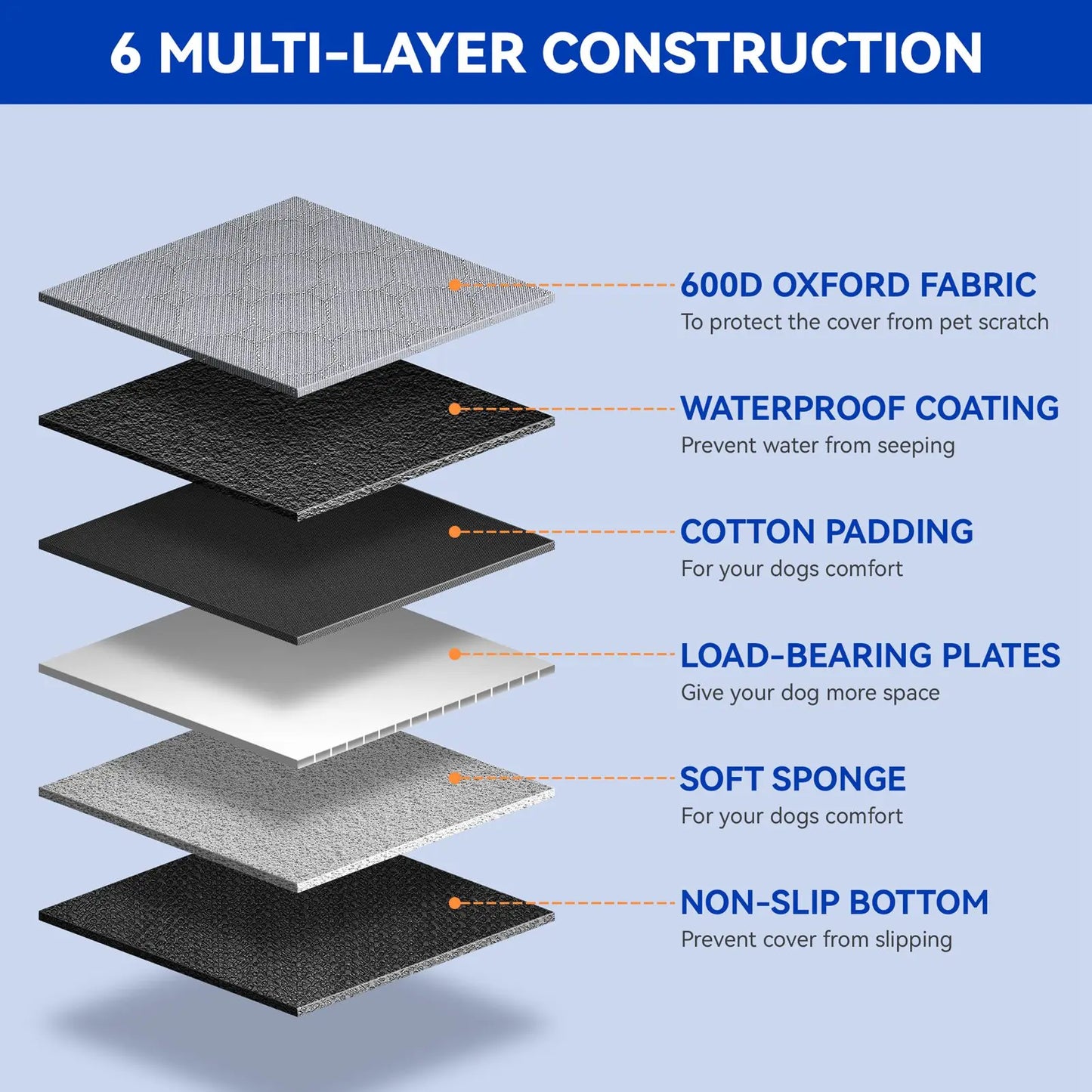 Dog Car Seat Cover Back Seat Extender Travel Protector Mat