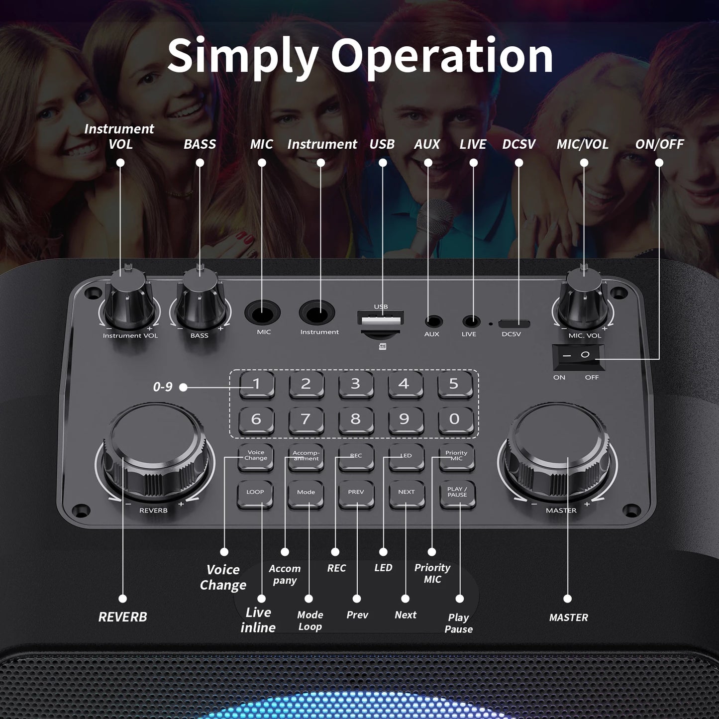 FanFun T19 Karaoke Machine With Wireless Microphones