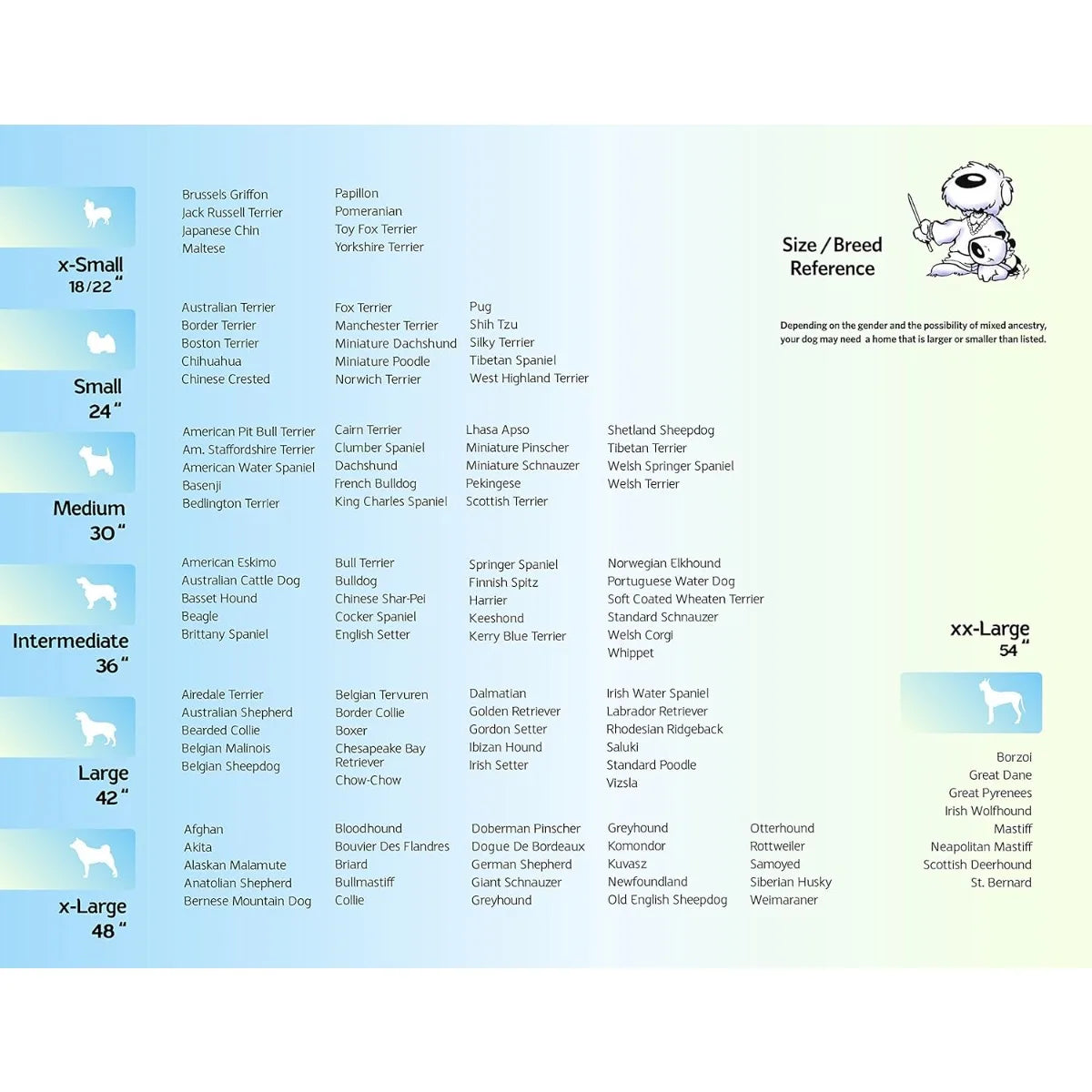 Heavy Duty Steel Double Door Dog Crate For Large Breeds
