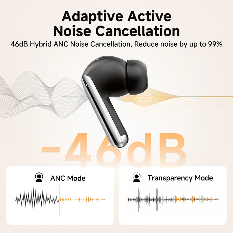 QCY MeloBuds Pro 46dB ANC Hi Res LDAC Bluetooth 5.3
