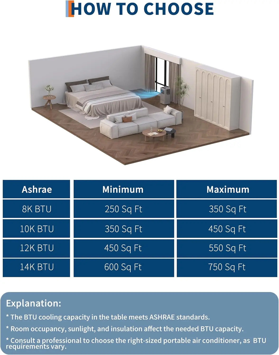 Acekool 10000 BTU Portable Air Conditioner With Dehumidifier And Remote Control For Up To 560 Sq Ft