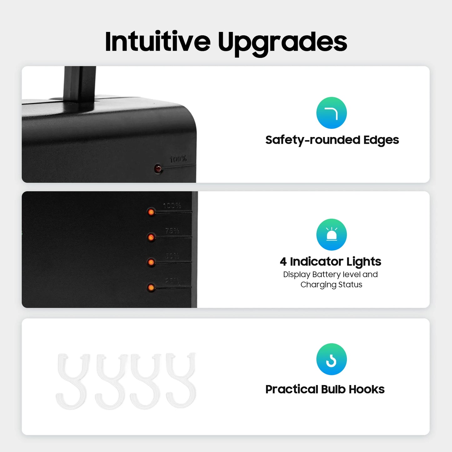 Hign-concerned Solar Inverter 12V 4A IP65 USB Ports